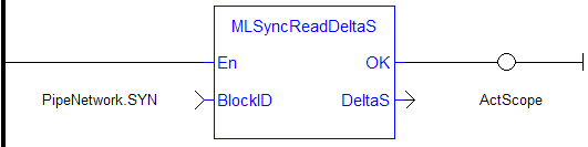 MLSyncReadDeltaS: LD example